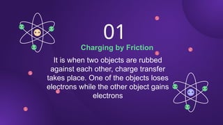 Charging by Friction
01
It is when two objects are rubbed
against each other, charge transfer
takes place. One of the objects loses
electrons while the other object gains
electrons
 