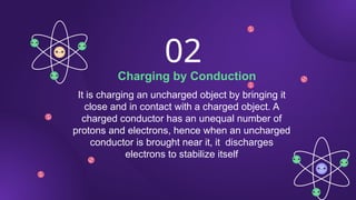 Charging by Conduction
02
It is charging an uncharged object by bringing it
close and in contact with a charged object. A
charged conductor has an unequal number of
protons and electrons, hence when an uncharged
conductor is brought near it, it discharges
electrons to stabilize itself
 