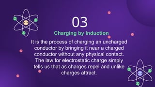 Charging by Induction
03
It is the process of charging an uncharged
conductor by bringing it near a charged
conductor without any physical contact.
The law for electrostatic charge simply
tells us that as charges repel and unlike
charges attract.
 