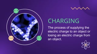 CHARGING
The process of supplying the
electric charge to an object or
losing an electric charge from
an object.
 