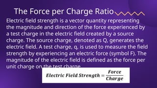 The Force per Charge Ratio
Electric field strength is a vector quantity representing
the magnitude and direction of the force experienced by
a test charge in the electric field created by a source
charge. The source charge, denoted as Q, generates the
electric field. A test charge, q, is used to measure the field
strength by experiencing an electric force (symbol F). The
magnitude of the electric field is defined as the force per
unit charge on the test charge.
 
