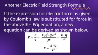 Another Electric Field Strength Formula
If the expression for electric force as given
by Coulomb's law is substituted for force in
the above E = F/q equation, a new
equation can be derived as shown below.
 