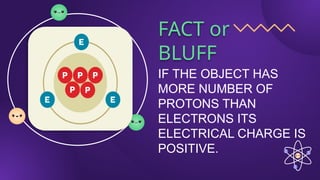 FACT or
BLUFF
IF THE OBJECT HAS
MORE NUMBER OF
PROTONS THAN
ELECTRONS ITS
ELECTRICAL CHARGE IS
POSITIVE.
 