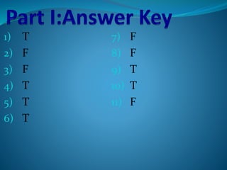 1) T
2) F
3) F
4) T
5) T
6) T
7) F
8) F
9) T
10) T
11) F
 