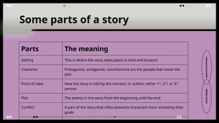 LESSON 1- ENGLISH PowerPoint 10 PPT.pptx