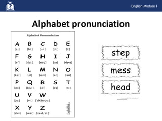 Alphabet pronunciation
English Module I
 