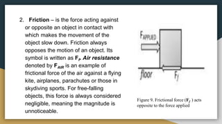 Friction Science Symbol Lesson 1- Forces.pptx