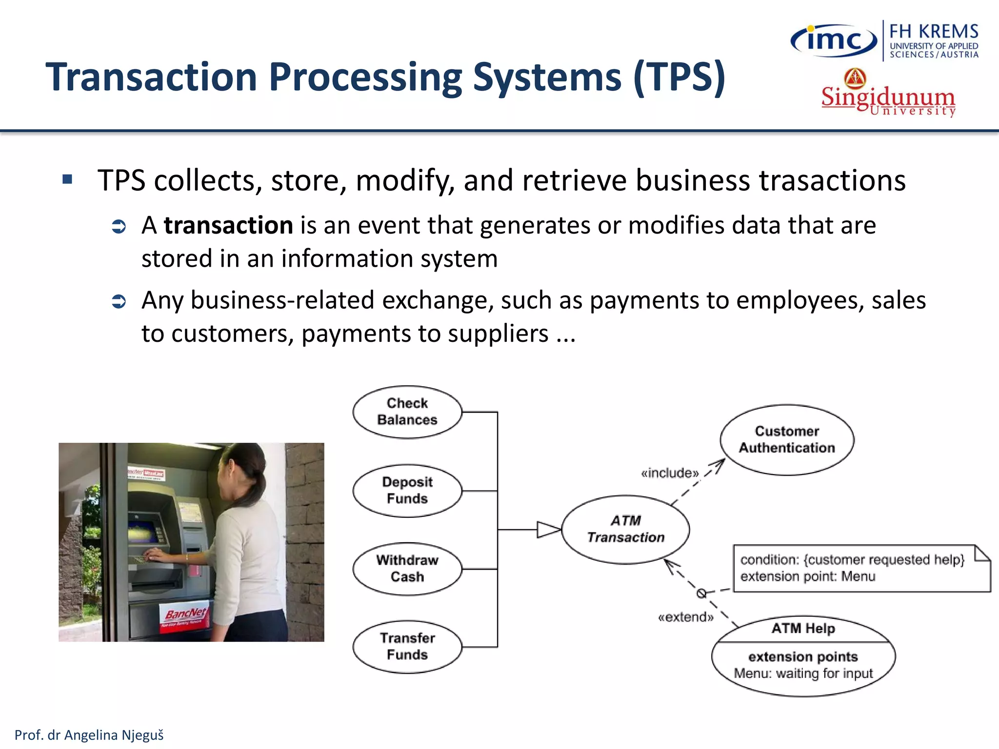 Prof. dr Angelina Njeguš
Transaction Processing Systems (TPS)
 TPS collects, store, modify, and retrieve business trasactions
 A transaction is an event that generates or modifies data that are
stored in an information system
 Any business-related exchange, such as payments to employees, sales
to customers, payments to suppliers ...
 