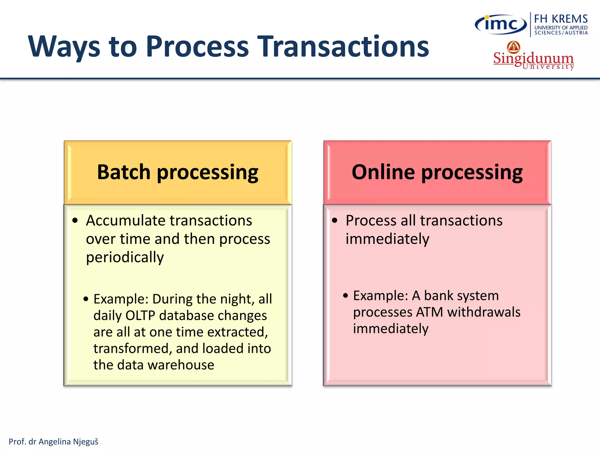 Prof. dr Angelina Njeguš
Ways to Process Transactions
Batch processing
• Accumulate transactions
over time and then process
periodically
• Example: During the night, all
daily OLTP database changes
are all at one time extracted,
transformed, and loaded into
the data warehouse
Online processing
• Process all transactions
immediately
• Example: A bank system
processes ATM withdrawals
immediately
 