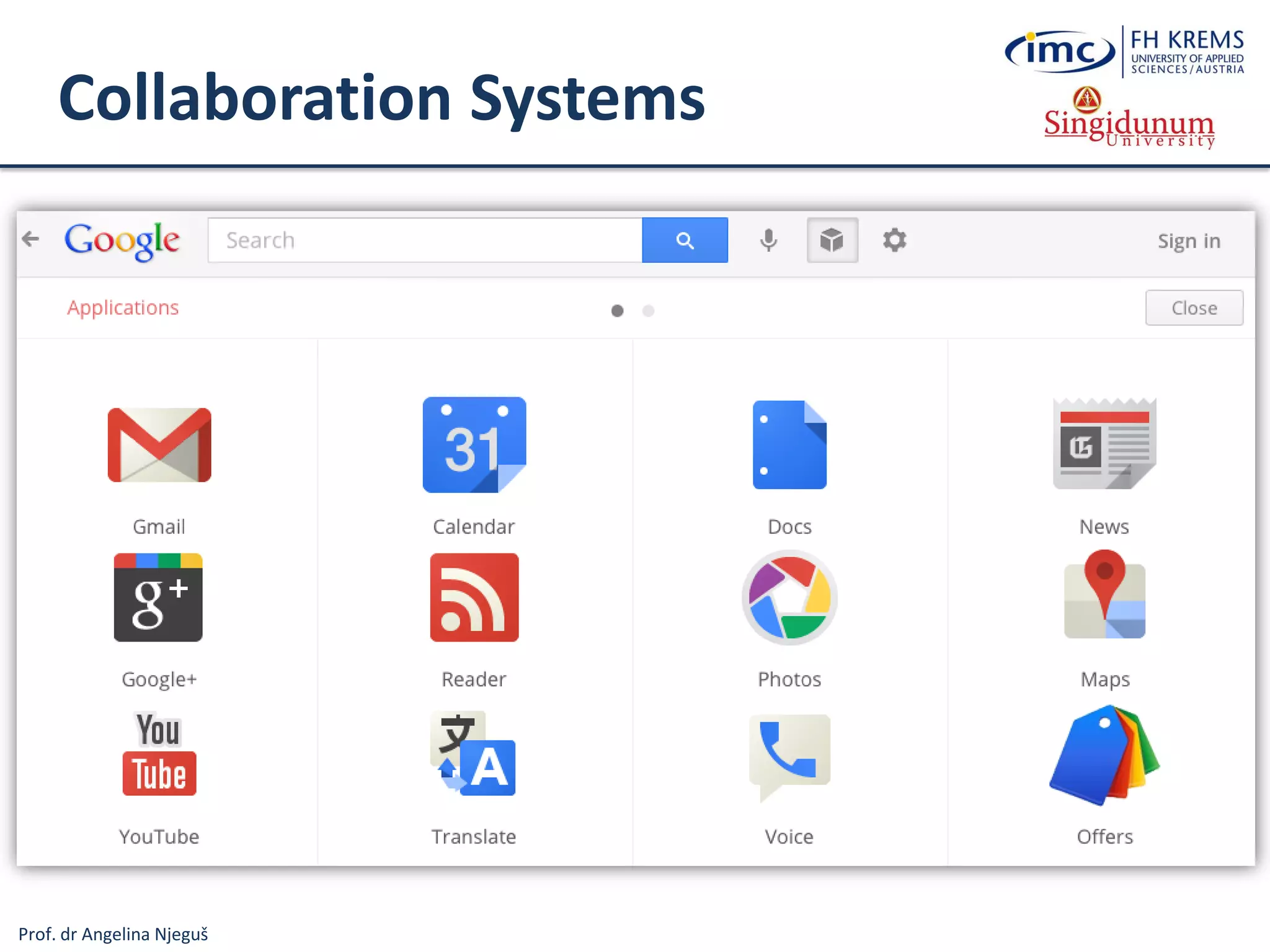Prof. dr Angelina Njeguš
Collaboration Systems
 