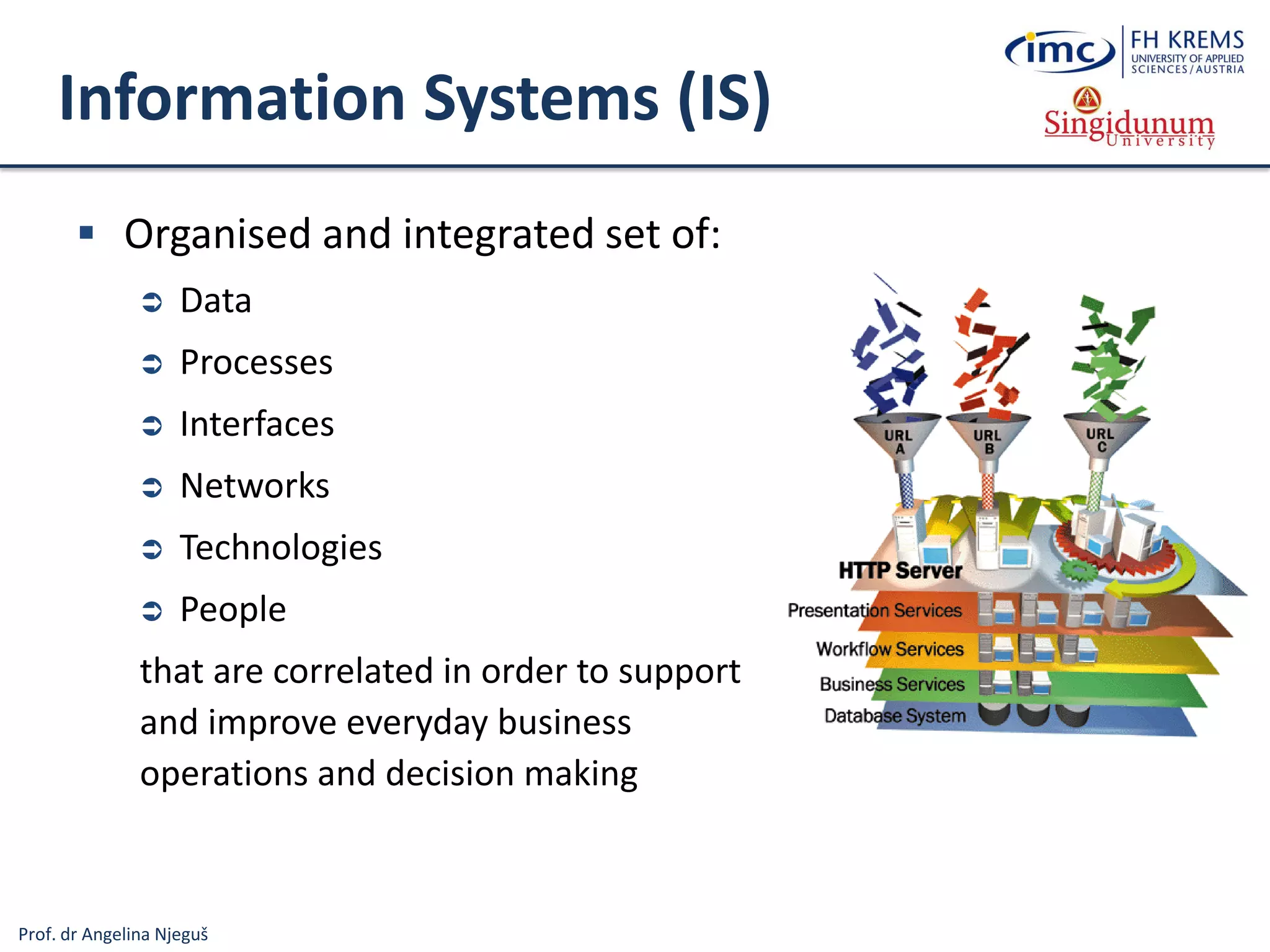 Prof. dr Angelina Njeguš
Information Systems (IS)
 Organised and integrated set of:
 Data
 Processes
 Interfaces
 Networks
 Technologies
 People
that are correlated in order to support
and improve everyday business
operations and decision making
 