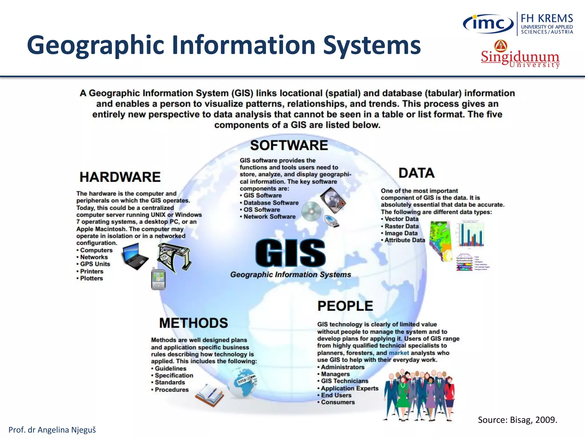 Prof. dr Angelina Njeguš
Geographic Information Systems
Source: Bisag, 2009.
 