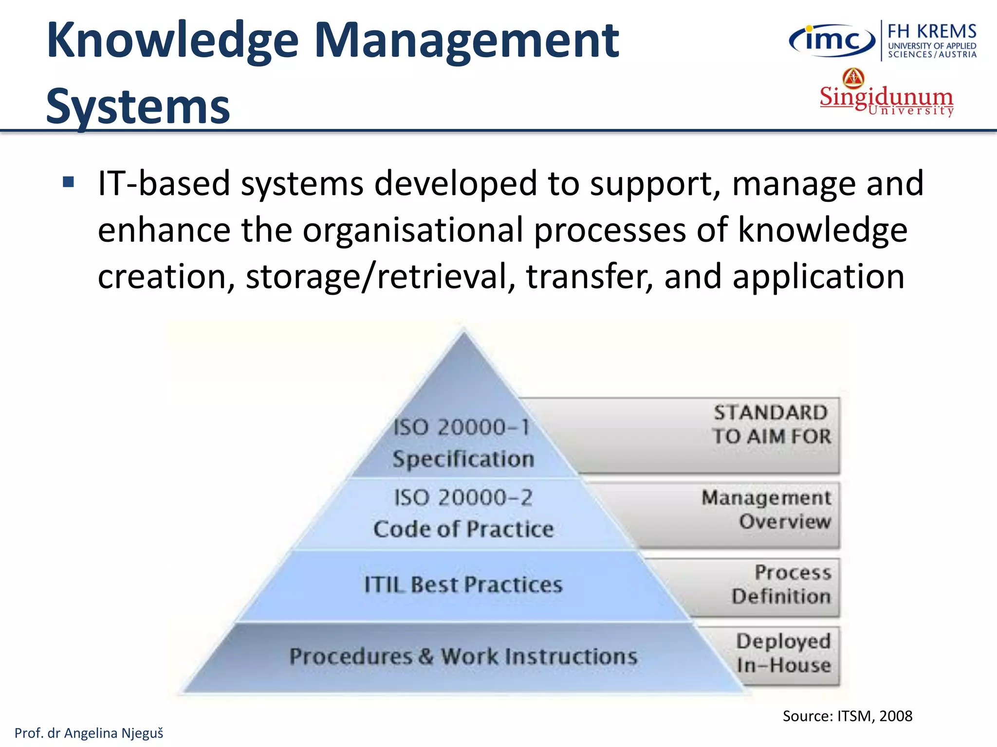 Prof. dr Angelina Njeguš
Knowledge Management
Systems
 IT-based systems developed to support, manage and
enhance the organisational processes of knowledge
creation, storage/retrieval, transfer, and application
Source: ITSM, 2008
 