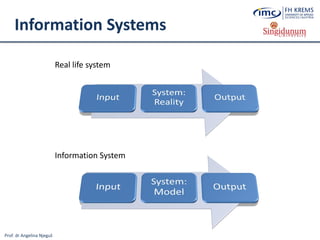 Prof. dr Angelina Njeguš
Information Systems
Real life system
Information System
 