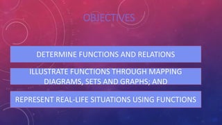 OBJECTIVES
DETERMINE FUNCTIONS AND RELATIONS
ILLUSTRATE FUNCTIONS THROUGH MAPPING
DIAGRAMS, SETS AND GRAPHS; AND
REPRESENT REAL-LIFE SITUATIONS USING FUNCTIONS
 