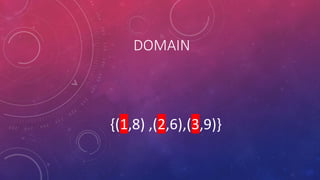 DOMAIN
{(1,8) ,(2,6),(3,9)}
 