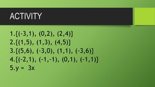 Lesson 1 INTRODUCTION TO FUNCTIONS | PPTX