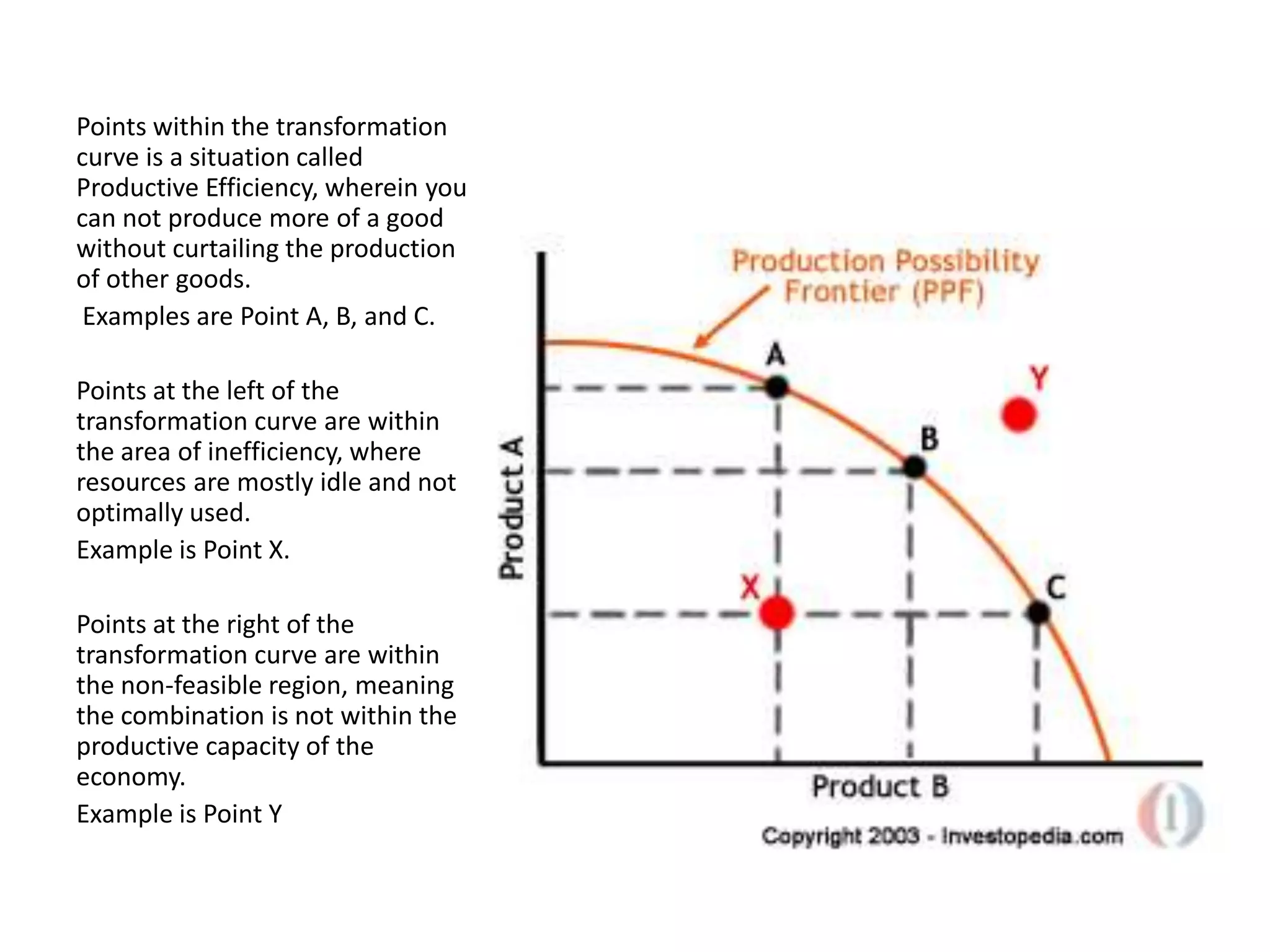 Points within the transformation
curve is a situation called
Productive Efficiency, wherein you
can not produce more of a good
without curtailing the production
of other goods.
 Examples are Point A, B, and C.

Points at the left of the
transformation curve are within
the area of inefficiency, where
resources are mostly idle and not
optimally used.
Example is Point X.

Points at the right of the
transformation curve are within
the non-feasible region, meaning
the combination is not within the
productive capacity of the
economy.
Example is Point Y
 
