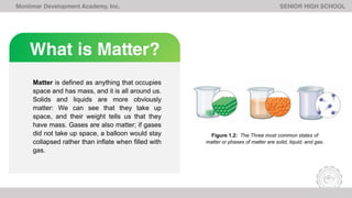 What is Matter?
Monlimar Development Academy, Inc. SENIOR HIGH SCHOOL
Matter is defined as anything that occupies
space and has mass, and it is all around us.
Solids and liquids are more obviously
matter: We can see that they take up
space, and their weight tells us that they
have mass. Gases are also matter; if gases
did not take up space, a balloon would stay
collapsed rather than inflate when filled with
gas.
Figure 1.2: The Three most common states of
matter or phases of matter are solid, liquid, and gas.
 
