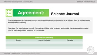 Monlimar Development Academy, Inc. SENIOR HIGH SCHOOL
The Development of Chemistry through time brought interesting discoveries to a different field of studies related
and relevant to chemistry.
Directions: On your Science Journal, Complete and fill the table provided, and provide the necessary information.
(List as many as you can, minimum of 5 Branches)
Agreement:
Branches of Chemistry
Branch Area of Emphasis Examples
Science Journal
 