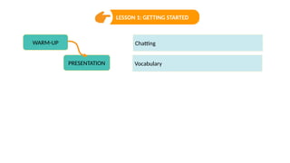 Lesson 1 - GETTING STARTED Unit 7 (1).pptx