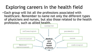 Lesson 1- health.pptx Discusses the components and steps in making a ...