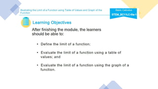 Lesson 1 - Illustrating the Limits of function using table of values ...