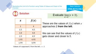 Lesson 1 - Illustrating the Limits of function using table of values ...