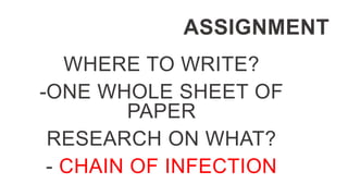 ASSIGNMENT
WHERE TO WRITE?
-ONE WHOLE SHEET OF
PAPER
RESEARCH ON WHAT?
- CHAIN OF INFECTION
 