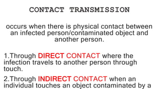 CONTACT TRANSMISSION
occurs when there is physical contact between
an infected person/contaminated object and
another person.
1.Through DIRECT CONTACT where the
infection travels to another person through
touch.
2.Through INDIRECT CONTACT when an
individual touches an object contaminated by a
 