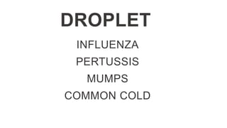 DROPLET
INFLUENZA
PERTUSSIS
MUMPS
COMMON COLD
 