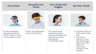 LESSON 1- INFECTION.pptx