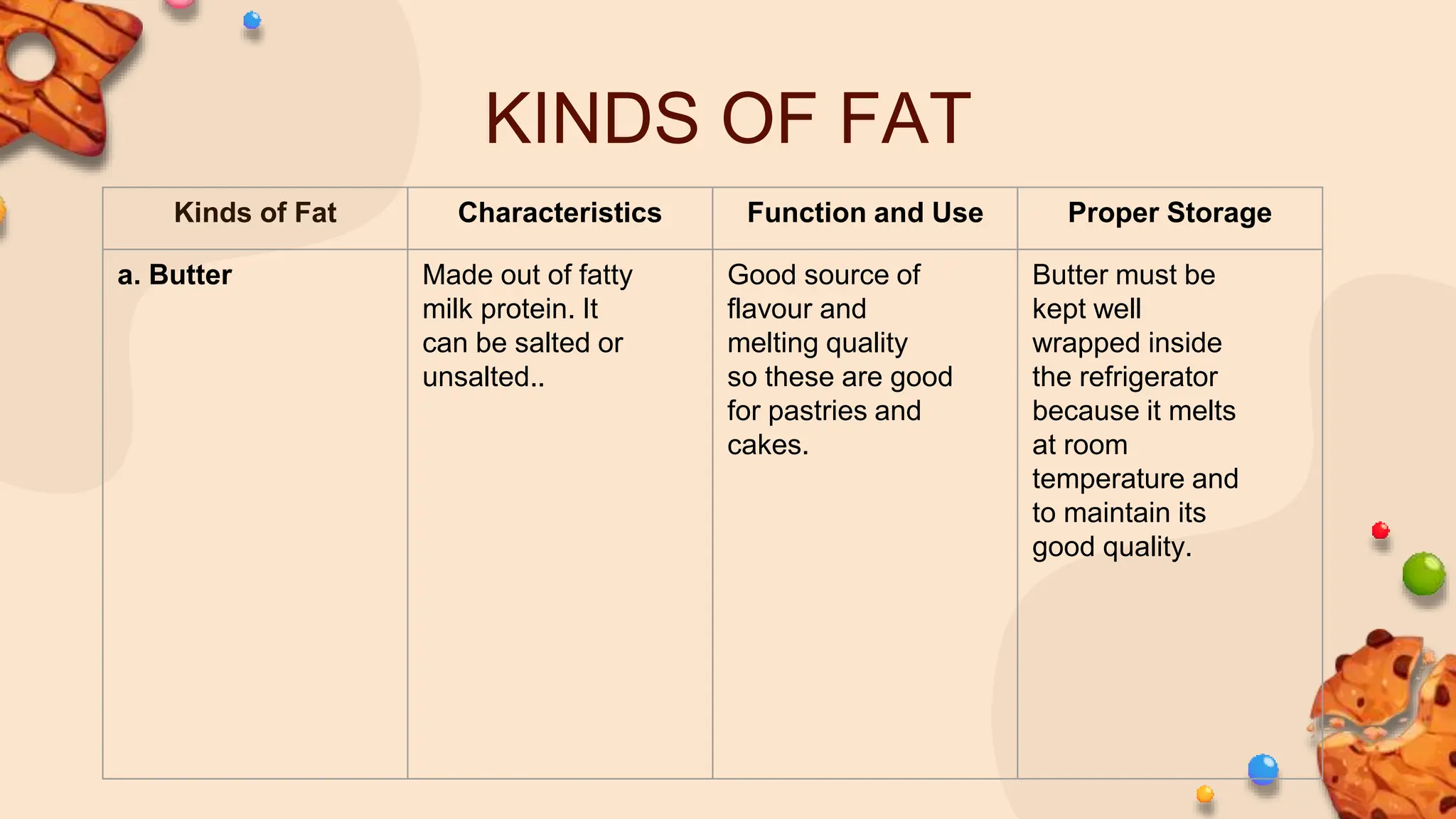 Lesson 1 - Ingredients for Bakery Products.pptx