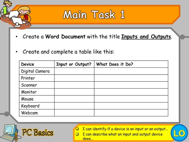 Lesson 1 inputs and outputs | PPTX