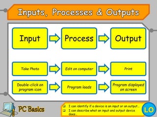 Lesson 1 inputs and outputs