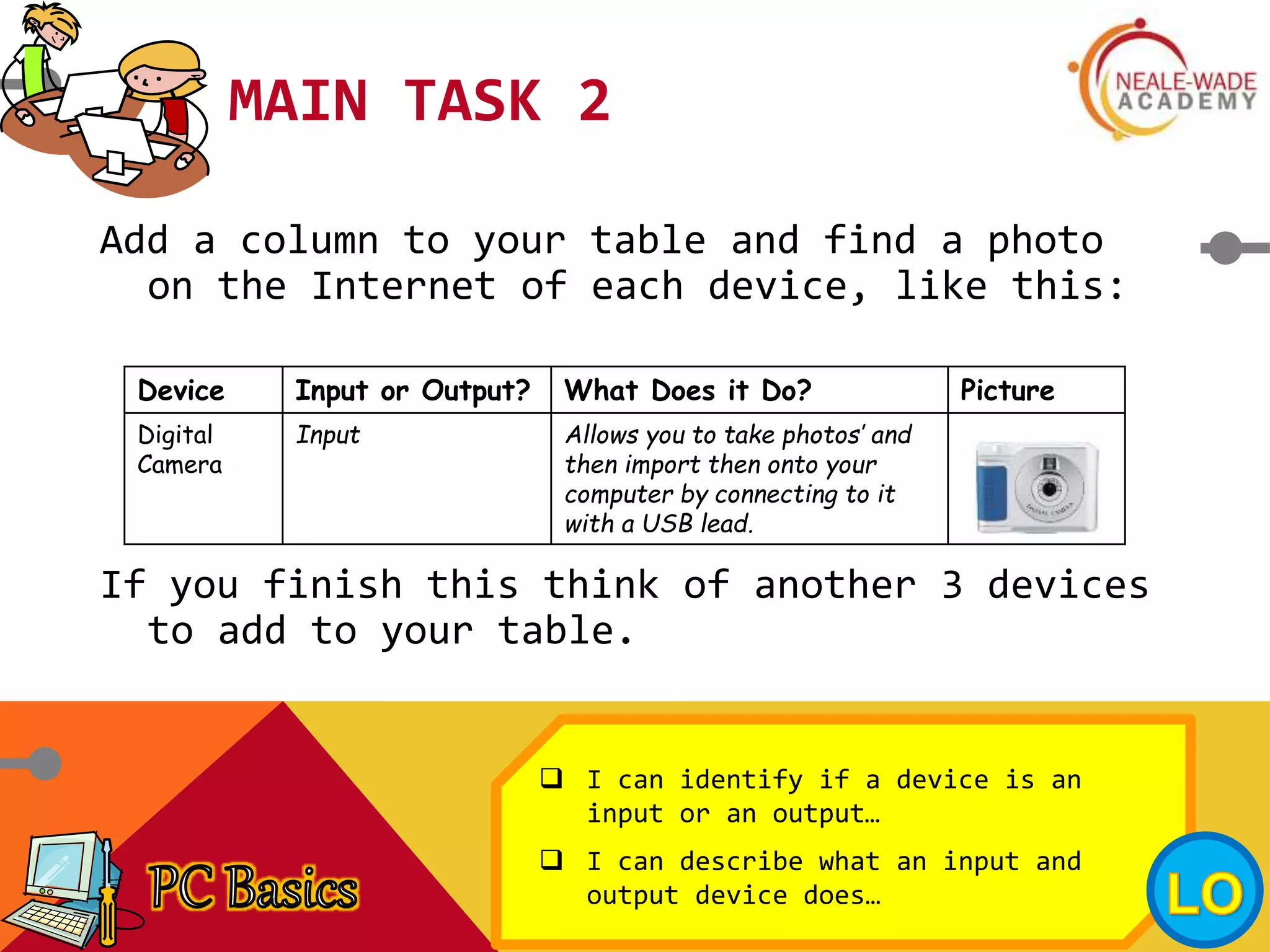 Lesson 1 inputs and outputs | PPT