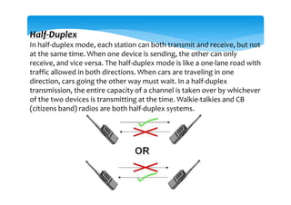 Half-Duplex
In half-duplex mode, each station can both transmit and receive, but not
at the same time. When one device is sending, the other can only
receive, and vice versa. The half-duplex mode is like a one-lane road with
traffic allowed in both directions. When cars are traveling in one
direction, cars going the other way must wait. In a half-duplex
transmission, the entire capacity of a channel is taken over by whichever
of the two devices is transmitting at the time. Walkie-talkies and CB
(citizens band) radios are both half-duplex systems.
 