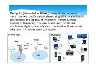 Multipoint (also called multidrop) connection is one in which
more than two specific devices share a single link. In a multipoint
environment, the capacity of the channel is shared, either
spatially or temporally. If several devices can use the link
simultaneously, it is a spatially shared connection. If users must
take turns, it is a timeshared connection.
Point to Point Multipoint
 