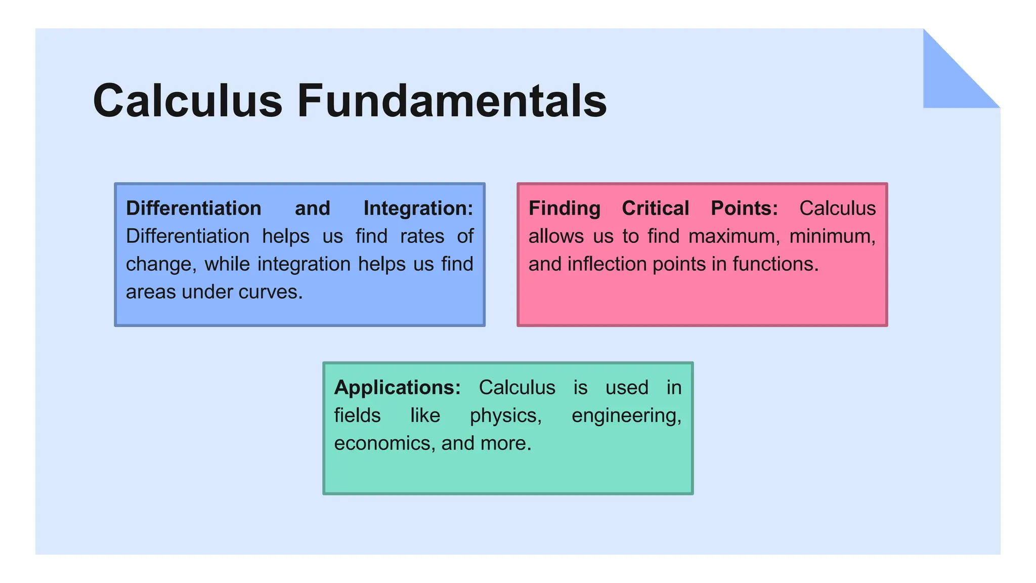 Calculus Fundamentals
Finding Critical Points: Calculus
allows us to find maximum, minimum,
and inflection points in functions.
Differentiation and Integration:
Differentiation helps us find rates of
change, while integration helps us find
areas under curves.
Applications: Calculus is used in
fields like physics, engineering,
economics, and more.
 