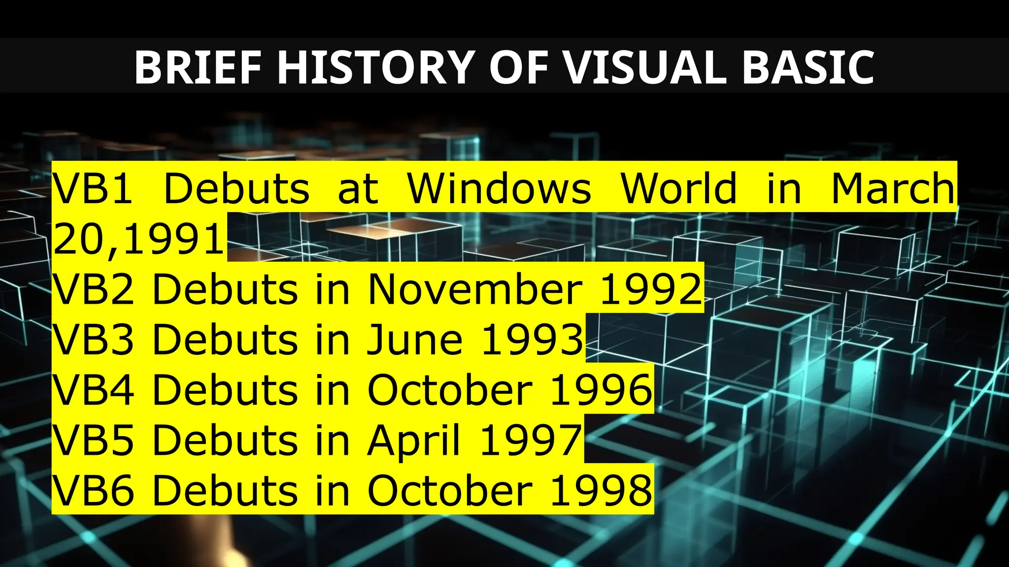 BRIEF HISTORY OF VISUAL BASIC
VB1 Debuts at Windows World in March
20,1991
VB2 Debuts in November 1992
VB3 Debuts in June 1993
VB4 Debuts in October 1996
VB5 Debuts in April 1997
VB6 Debuts in October 1998
 