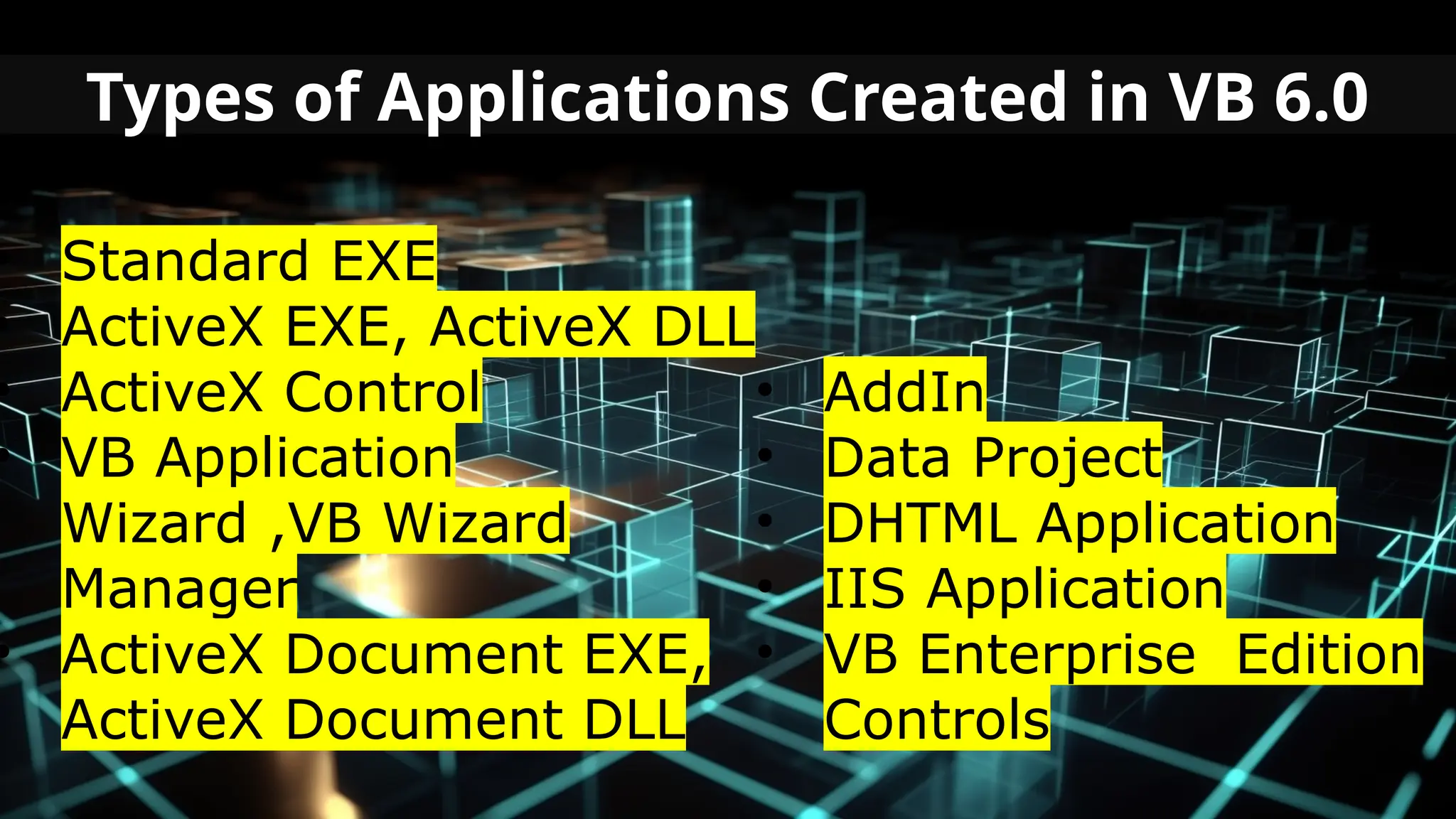 Types of Applications Created in VB 6.0
• Standard EXE
• ActiveX EXE, ActiveX DLL
• ActiveX Control
• VB Application
Wizard ,VB Wizard
Manager
• ActiveX Document EXE,
ActiveX Document DLL
• AddIn
• Data Project
• DHTML Application
• IIS Application
• VB Enterprise Edition
Controls
 