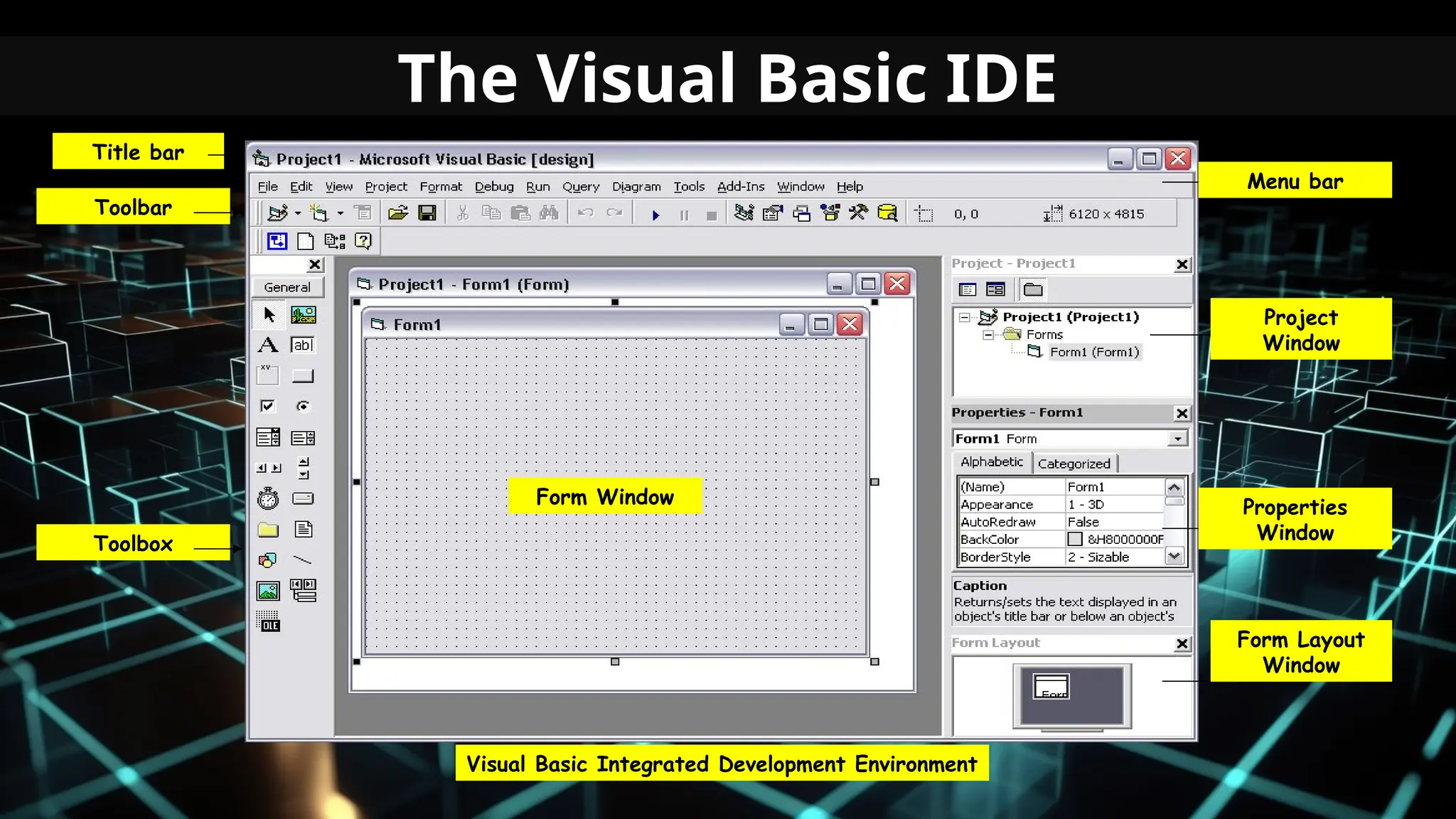 The Visual Basic IDE
Project
Window
Properties
Window
Form Layout
Window
Form Window
Toolbox
Toolbar
Title bar
Menu bar
Visual Basic Integrated Development Environment
 