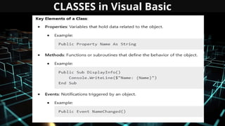 LESSON1-INTRODUCTION-TO-VISUALBASIC-1.pptx