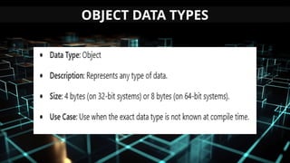LESSON1-INTRODUCTION-TO-VISUALBASIC-1.pptx
