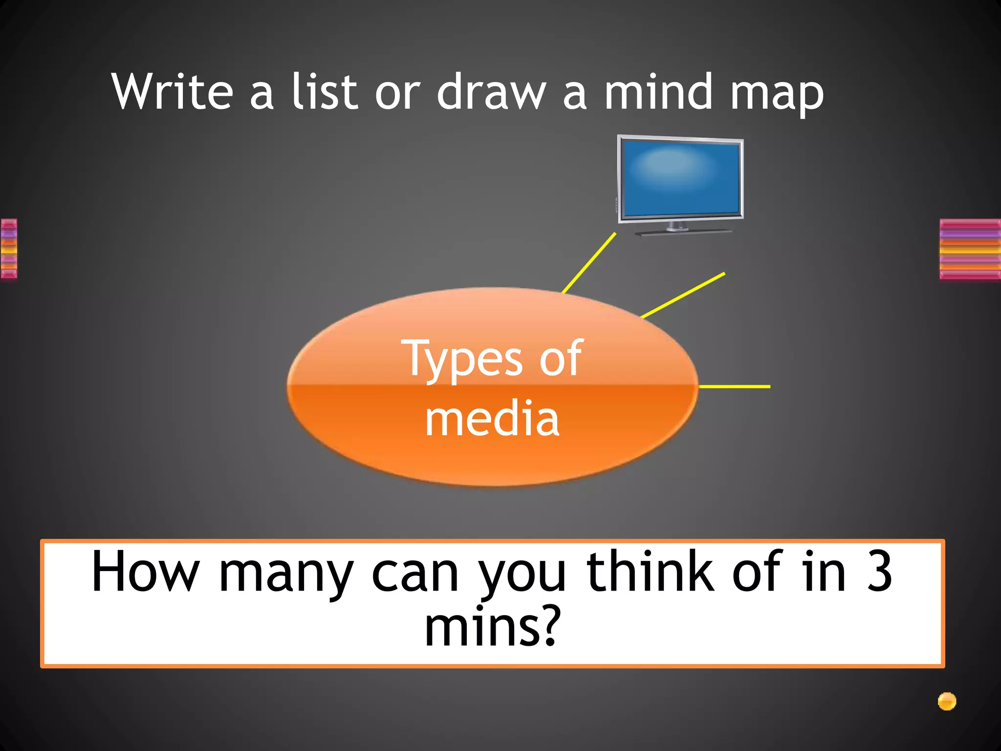 Write a list or draw a mind map
How many can you think of in 3
mins?
Types of
media
 