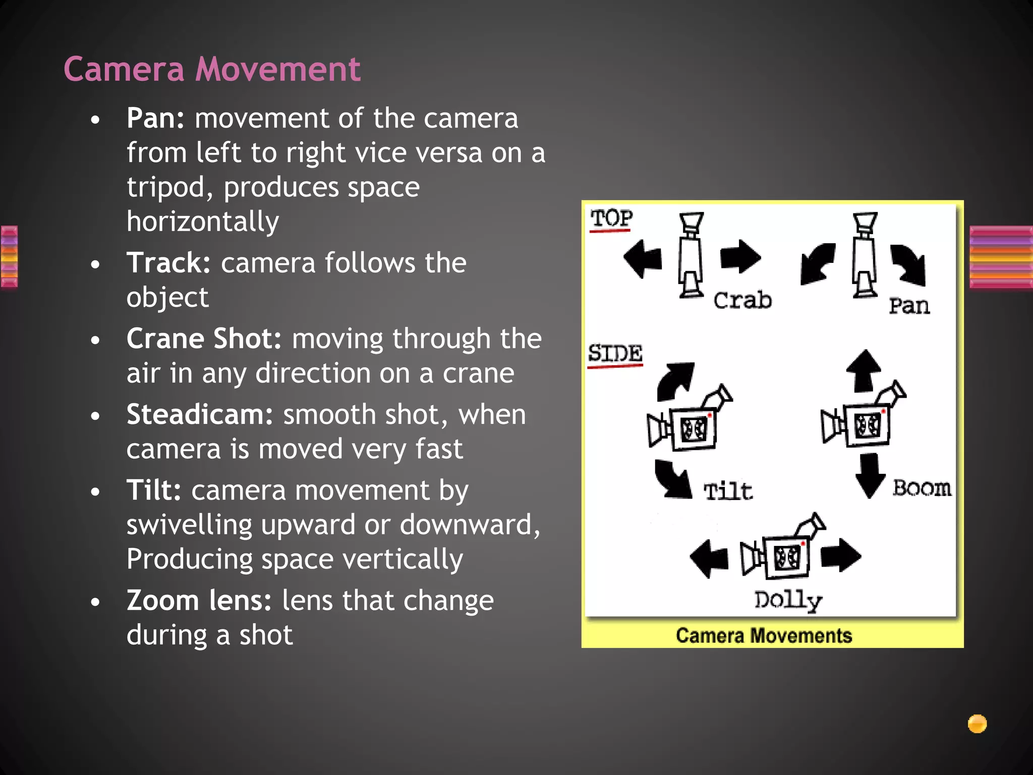 Camera Movement
• Pan: movement of the camera
from left to right vice versa on a
tripod, produces space
horizontally
• Track: camera follows the
object
• Crane Shot: moving through the
air in any direction on a crane
• Steadicam: smooth shot, when
camera is moved very fast
• Tilt: camera movement by
swivelling upward or downward,
Producing space vertically
• Zoom lens: lens that change
during a shot
 