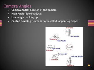 Camera Angles
• Camera Angle: position of the camera
• High Angle: looking down
• Low Angle: looking up
• Canted Framing: frame is not levelled, appearing tipped
 