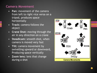 Camera Movement
• Pan: movement of the camera
from left to right vice versa on a
tripod, produces space
horizontally
• Track: camera follows the
object
• Crane Shot: moving through the
air in any direction on a crane
• Steadicam: smooth shot, when
camera is moved very fast
• Tilt: camera movement by
swivelling upward or downward,
Producing space vertically
• Zoom lens: lens that change
during a shot
 