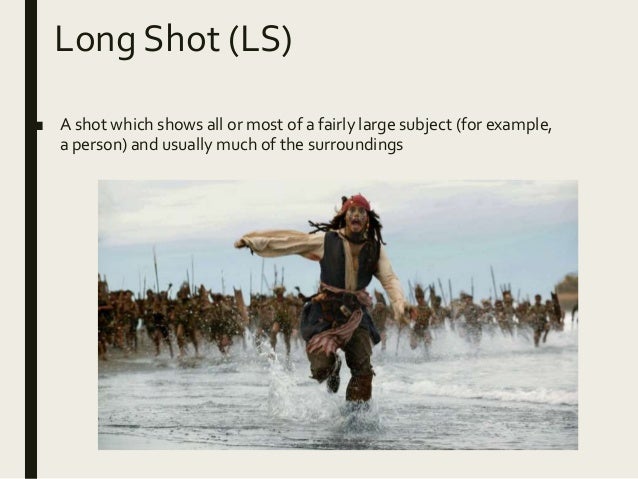 Film Studies Lesson 1 Intro And Camera Shots