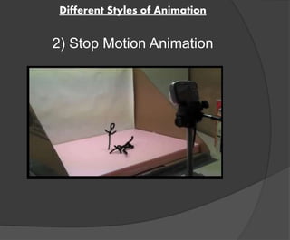 Different Styles of Animation 
2) Stop Motion Animation 
 